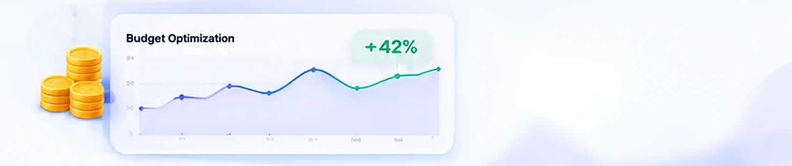 Budget optimization chart with the results rising after budget was moved